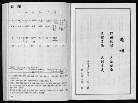 江西邹氏族谱-邹氏族谱范阳堂 [不分卷](承隐公房谱).pdf电子版预览图5