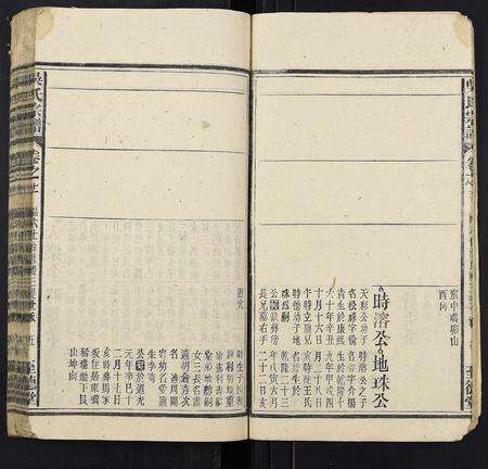 安徽吴氏族谱-吴氏宗谱.pdf电子版预览图5