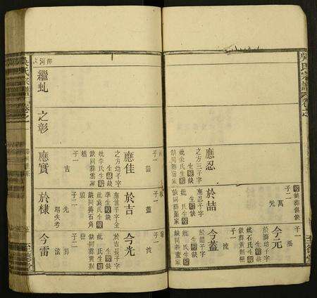 安徽吴氏族谱-吴氏宗谱.pdf电子版预览图5