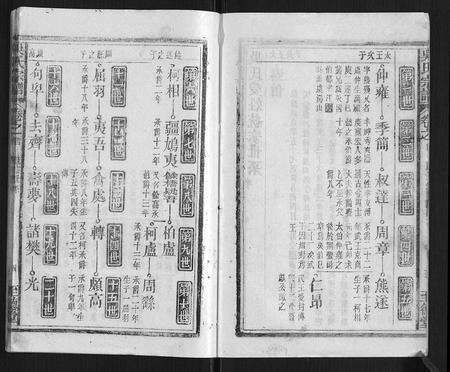 安徽吴氏族谱-吴氏宗谱[116卷首末各4卷].pdf电子版预览图5