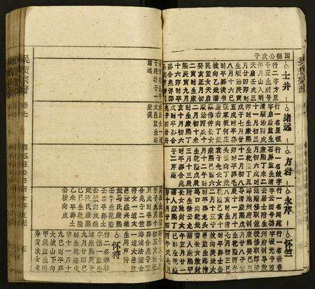 安徽吴氏贺氏族谱-吴贺宗谱.pdf电子版预览图5