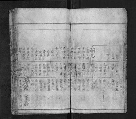 安徽项氏族谱-项氏宗谱.pdf电子版预览图5