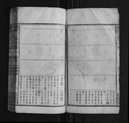 安徽熊氏族谱-熊氏宗谱[12卷,末1卷].pdf电子版预览图5