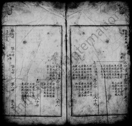 江西徐氏族谱-凰冈徐氏家谱 [35卷].pdf电子版预览图5