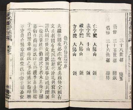 江西徐氏族谱-徐氏重修族谱.pdf电子版预览图5