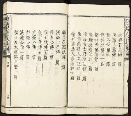 江西徐氏族谱-腴塘徐氏族谱.pdf电子版预览图5