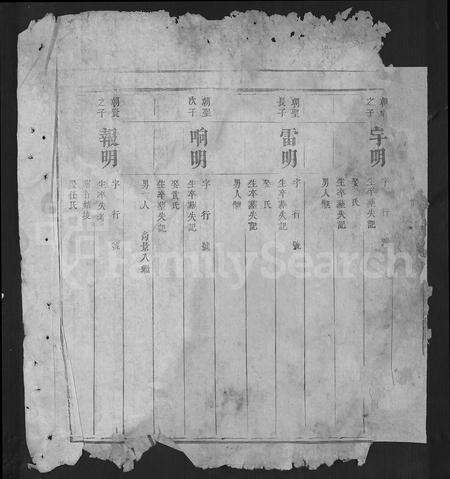 江西晏氏族谱-东南晏氏重修宗谱.pdf电子版预览图5