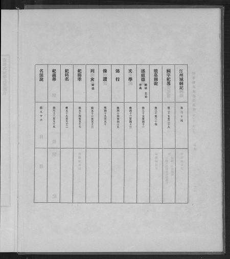 福建廖氏族谱-廖氏总族谱[4卷共19册].pdf电子版预览图5
