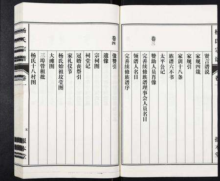 安徽杨氏族谱-杨氏宗谱[31卷].pdf电子版预览图5