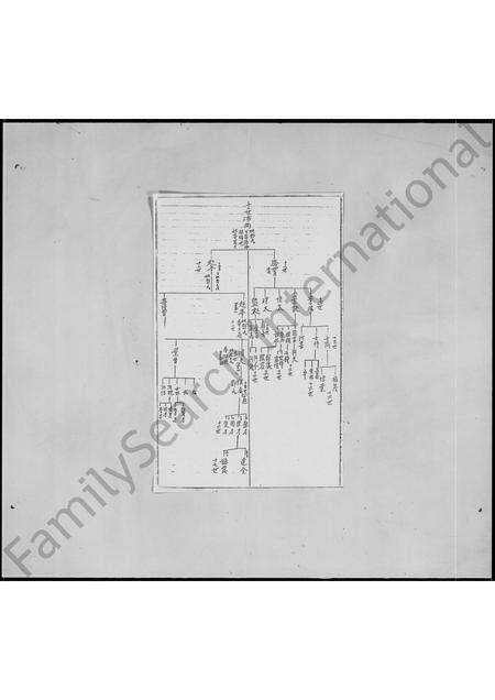福建廖氏族谱-梅川廖氏族谱.pdf电子版预览图5
