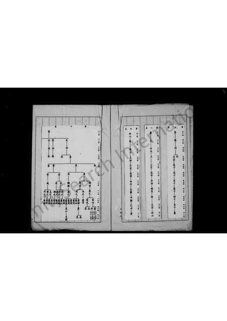 福建陈氏族谱-陈氏祖谱.pdf电子版预览图5