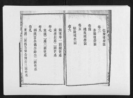 安徽姚氏族谱-姚氏宗谱 [25卷末1卷].pdf电子版预览图5