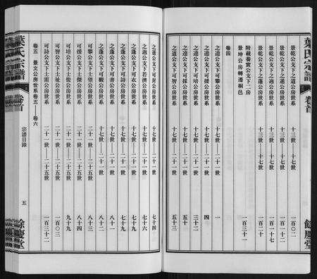 安徽叶氏族谱-叶氏宗谱.pdf电子版预览图5