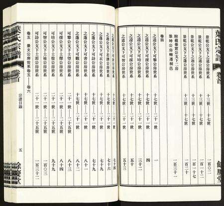 安徽叶氏族谱-叶氏宗谱.pdf电子版预览图5