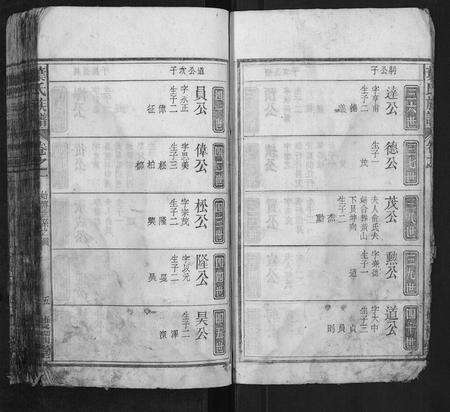 安徽叶氏族谱-叶氏族谱.pdf电子版预览图5