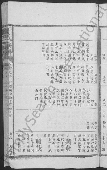 江西于氏族谱-于氏宗谱 [残卷].pdf电子版预览图5