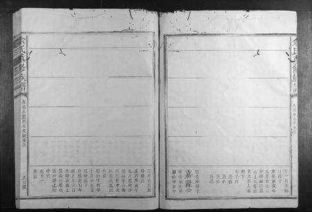 江西余氏族谱-余氏重修族谱.pdf电子版预览图5