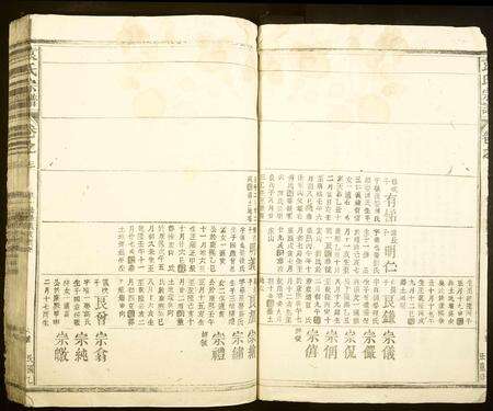 江西袁氏族谱-袁氏宗谱.pdf电子版预览图5