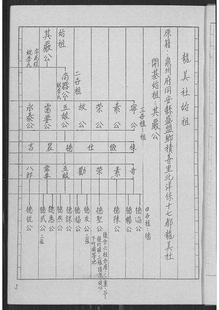 福建林氏族谱-林姓族谱.pdf电子版预览图5