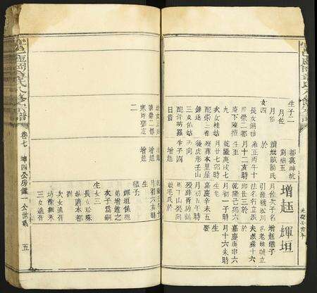 江西章氏族谱-宜邑鹿冈章氏八修族谱.pdf电子版预览图5