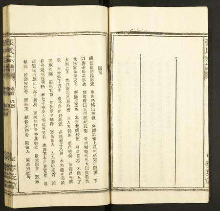 安徽张氏族谱-张氏宗谱.pdf电子版预览图5