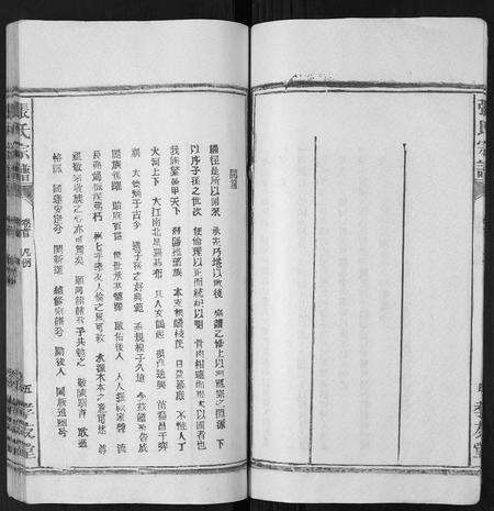 安徽张氏族谱-张氏宗谱[8卷首末各1卷].pdf电子版预览图5