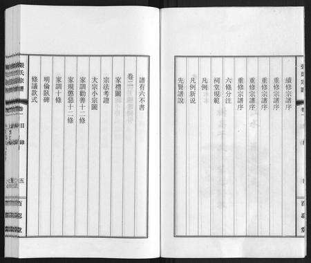 安徽张氏族谱-张氏宗谱[9卷].pdf电子版预览图5