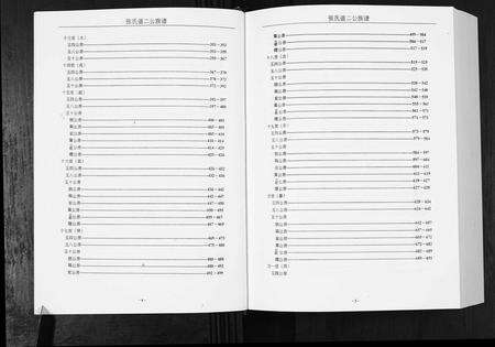 安徽张氏族谱-张氏道二公族谱.pdf电子版预览图5