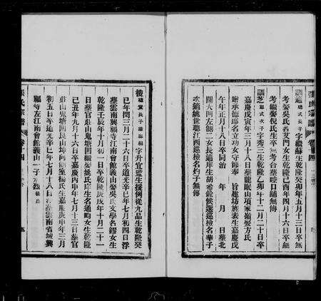 安徽张氏族谱-张氏宗谱 [35卷].pdf电子版预览图5