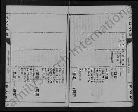 江西张氏族谱-张氏宗谱 [26卷].pdf电子版预览图5