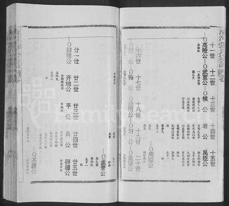 江西张氏族谱-清河张氏宗谱 [残卷].pdf电子版预览图5