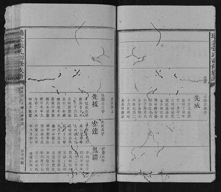 江西张氏族谱-瑞金张氏初修族谱.pdf电子版预览图5