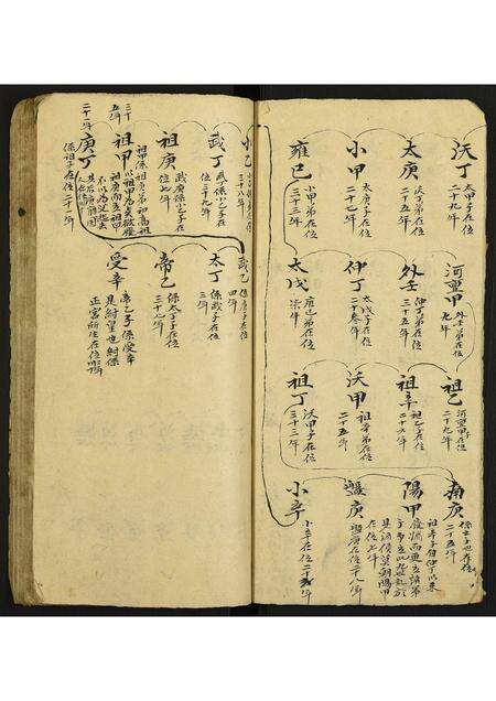 福建林氏族谱-林氏族谱.pdf电子版预览图5