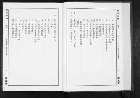 江西张氏族谱-华夏张氏统谱[17卷首1卷].pdf电子版预览图5