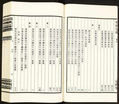 安徽郑氏族谱-郑氏宗谱.pdf电子版预览图5