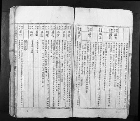 江西锺氏族谱-安邑篔簹锺氏六修族谱.pdf电子版预览图5