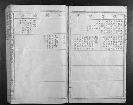 江西锺氏族谱-洛村钟氏八修族谱.pdf电子版预览图5