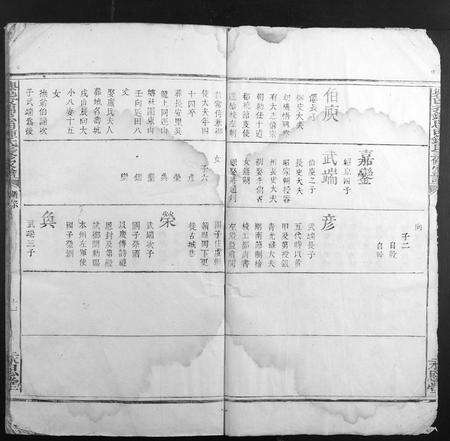 江西锺氏族谱-兴邑文锦忠田锺氏三修家谱.pdf电子版预览图5