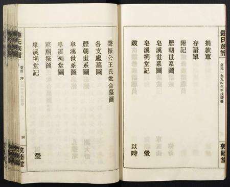 江西锺氏族谱-锺氏族谱.pdf电子版预览图5