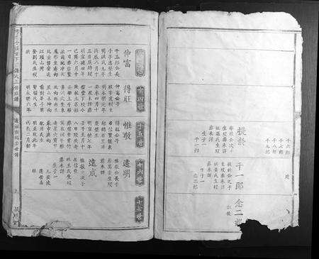 江西锺氏族谱-雩邑小溪堡下渭锺氏三修族谱.pdf电子版预览图5