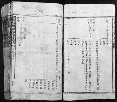 江西钟氏族谱-宁都马头钟氏九修族谱.pdf电子版预览图5