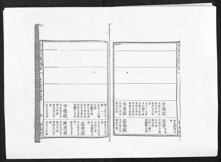 安徽朱氏族谱-朱氏宗谱.pdf电子版预览图5