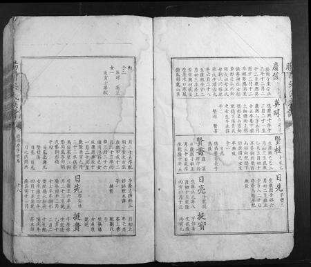 江西朱氏族谱-晹团朱氏族谱.pdf电子版预览图5