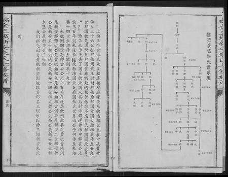 江西朱氏族谱-瑞金三垻新安朱氏七修族谱.pdf电子版预览图5