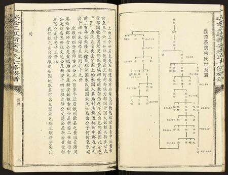 江西朱氏族谱-瑞金三坝新安朱氏七修族谱.pdf电子版预览图5