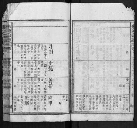 安徽朱氏陈氏族谱-朱陈宗谱 [16卷,末2卷].pdf电子版预览图5