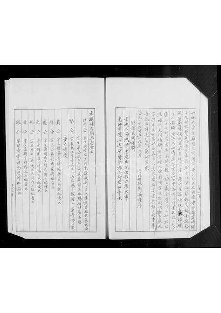 福建林氏族谱-褔州东瀚云庄北窗林氏支谱 [1卷].pdf电子版预览图5