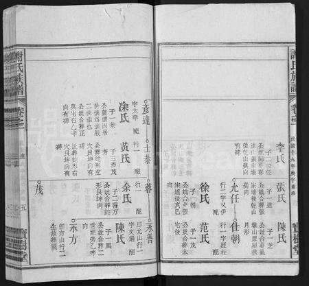 安徽谢氏族谱-谢氏族谱 [50卷].pdf电子版预览图5