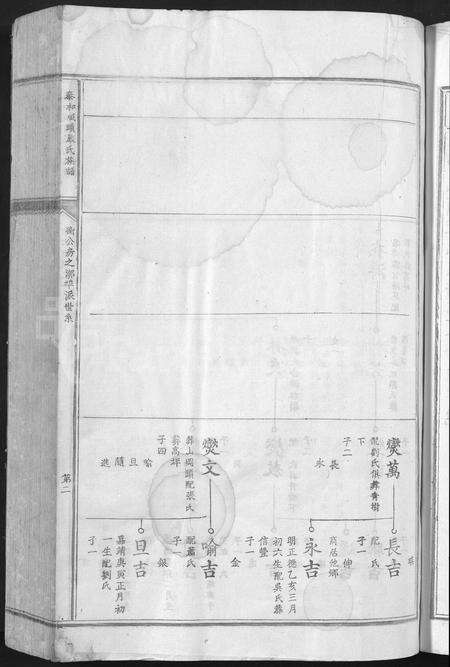 江西严氏族谱-泰和城头严氏族谱 [卷数不详].pdf电子版预览图5