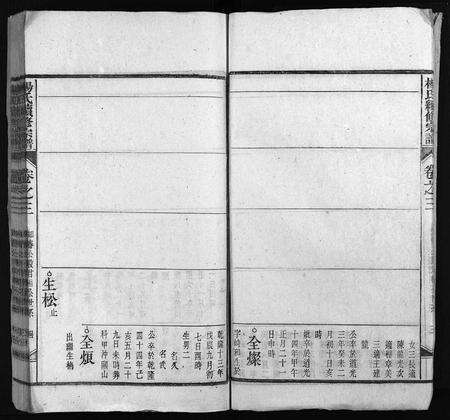 安徽杨氏族谱-杨氏续修宗谱 [61卷,首2卷,末1卷].pdf电子版预览图5